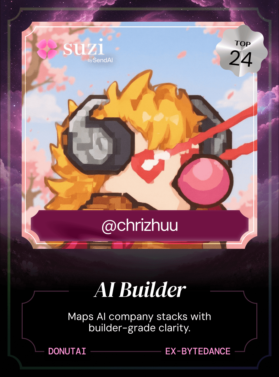 Suzi Early #24 — @chrizhuu